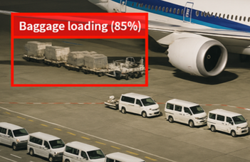 Bachelor Thesis - Activity Recognition in the Aircraft Turnaround Process Using Video-Based Analysis